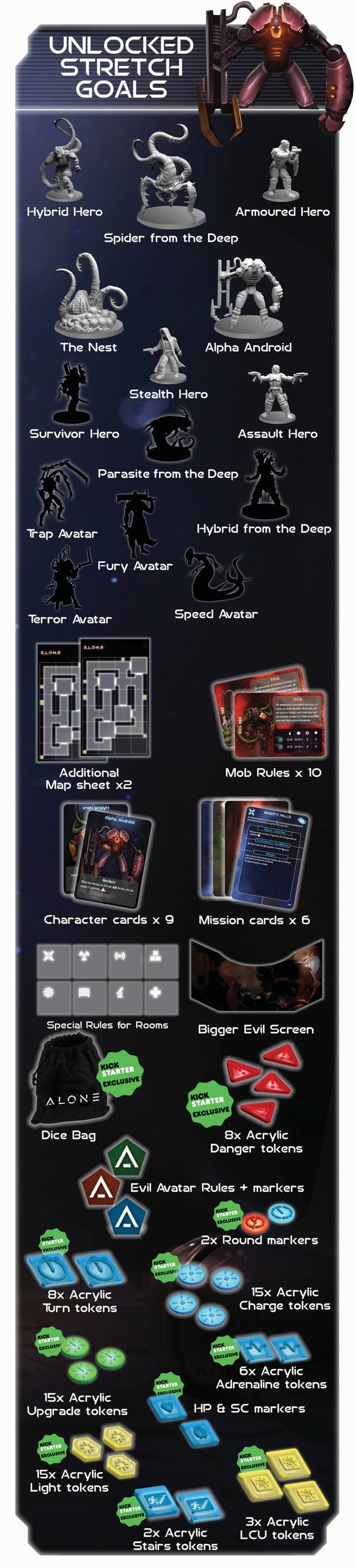 Alone: 2nd Print Run w/ New Contents & Localizations Q379