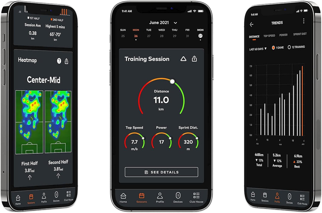 Soccer Performance Tracking Membership F62253