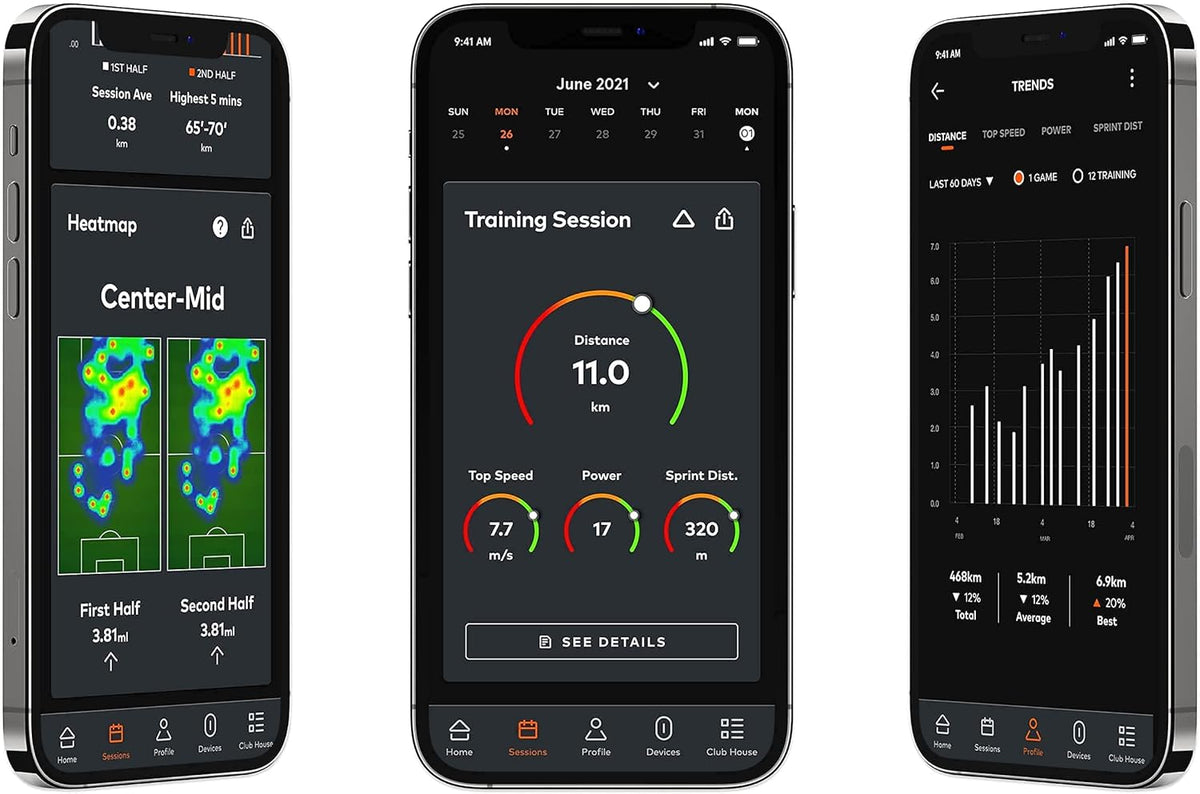 Soccer Performance Tracking Membership F62253