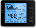 Indoor CO2 Meter, Temperature and Relative Humidity Air Quality Monitor S639802