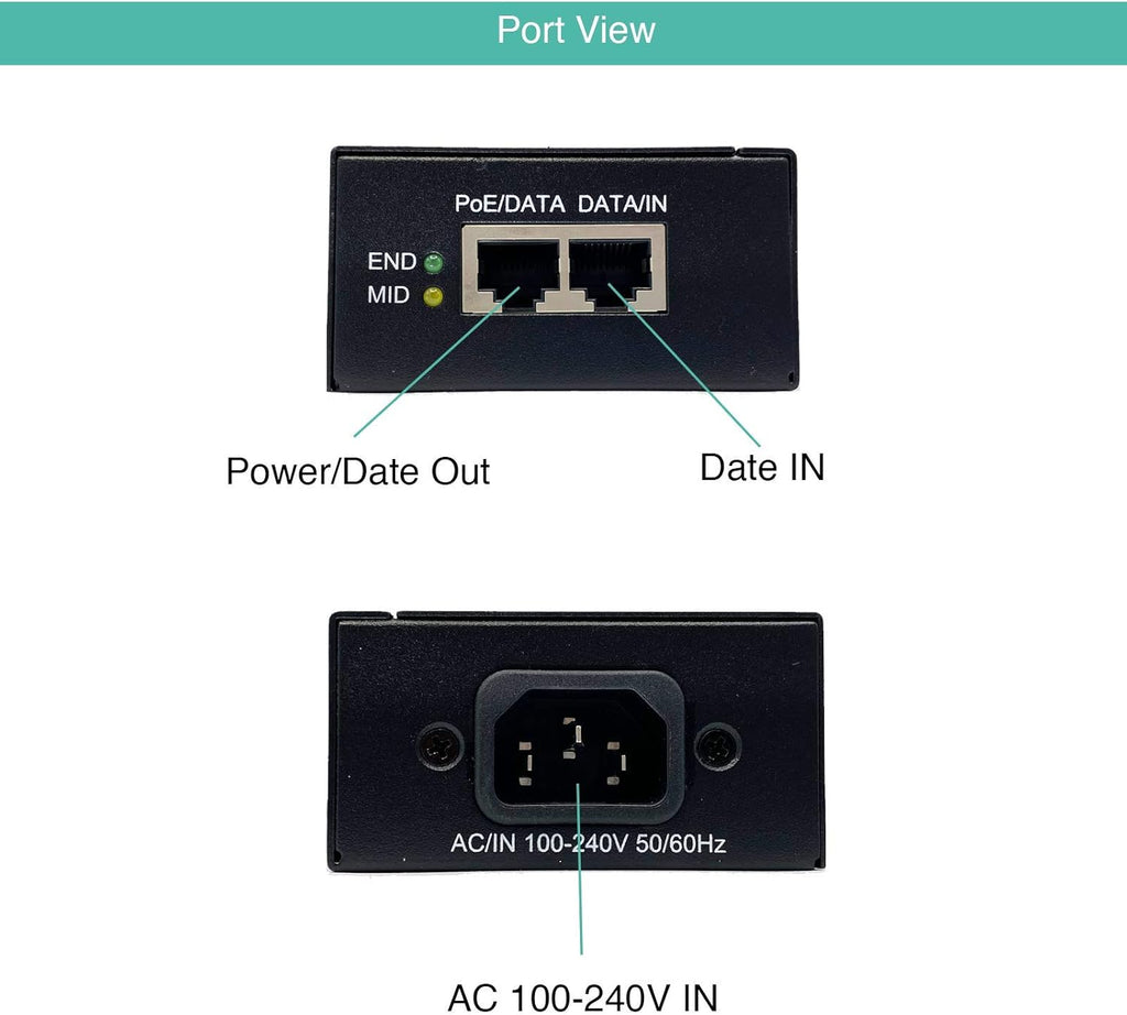 30W Gigabit Single Port Power Over Ethernet PoE Injector W795