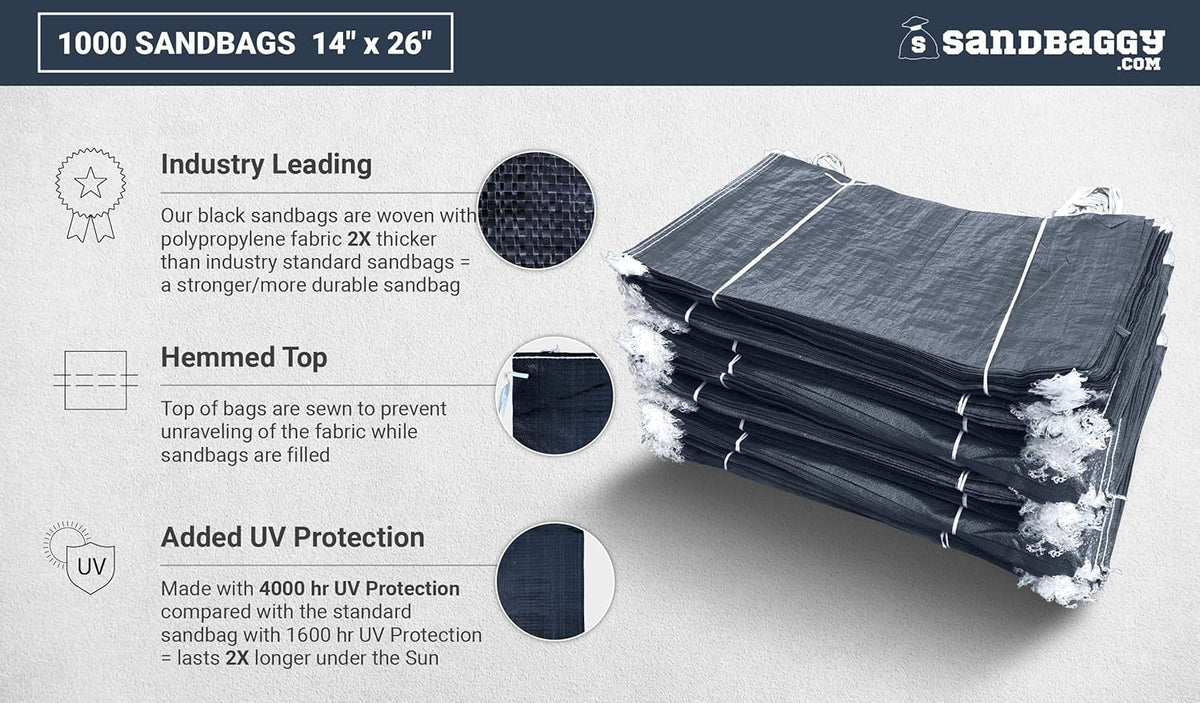 Black Empty Poly Sandbags 14 Inch x 26 Inch 1000 Bags M97990