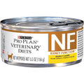 Canned Food G73021