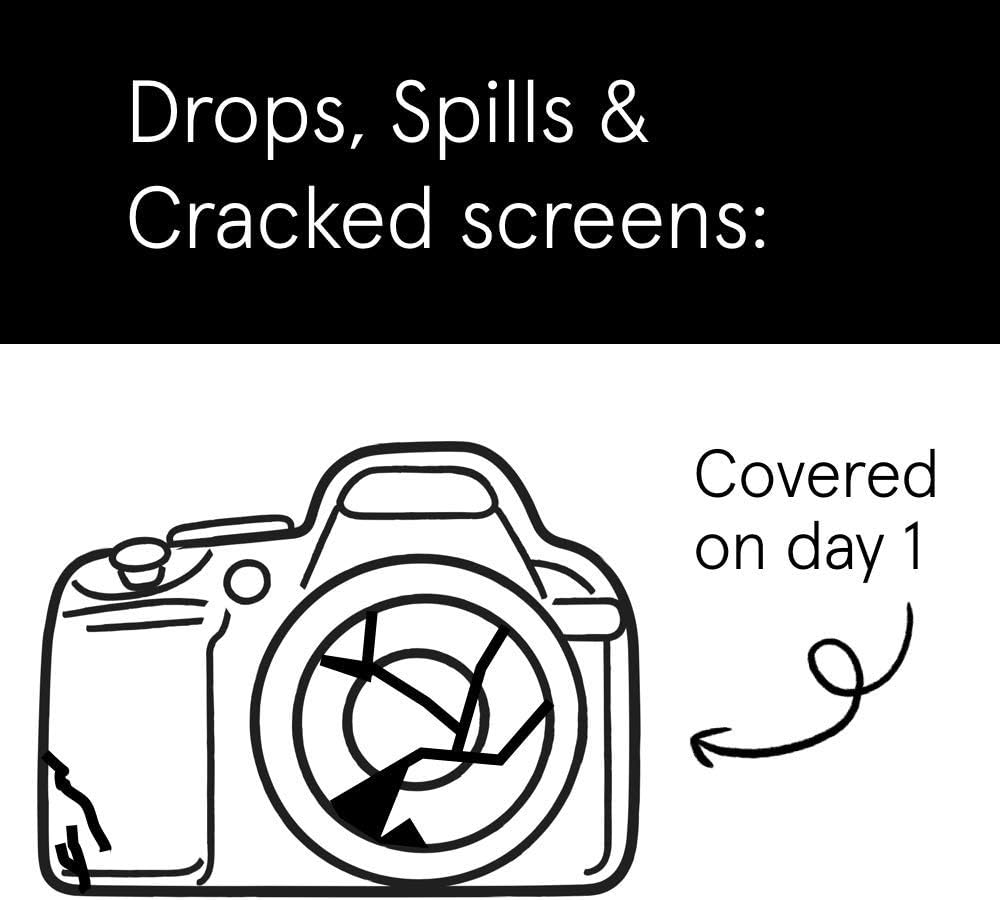 3 Year Camera Accident Protection Plan with Tech Support H3001