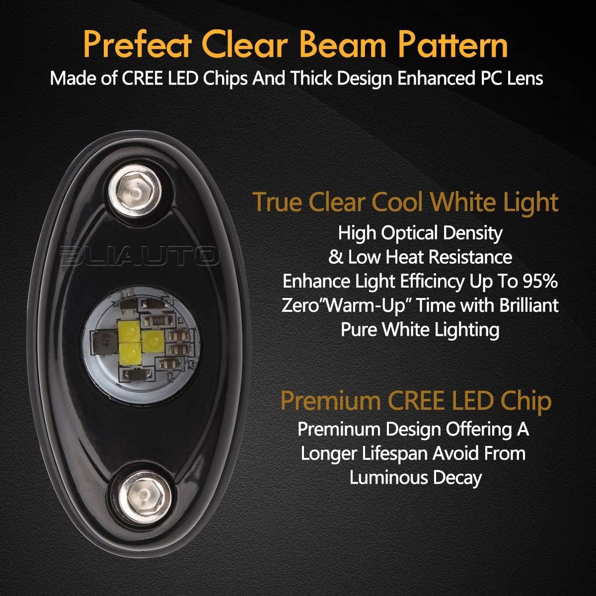 White 10PCS Waterproof LED Rock Light Pods Y40361