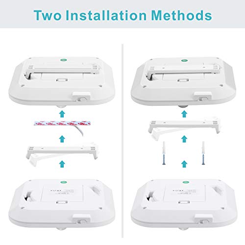 Rechargeable Motion Sensor LED Ceiling Light P8245