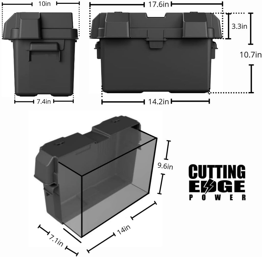 Power Expansion Box for Solar Generator Z749785