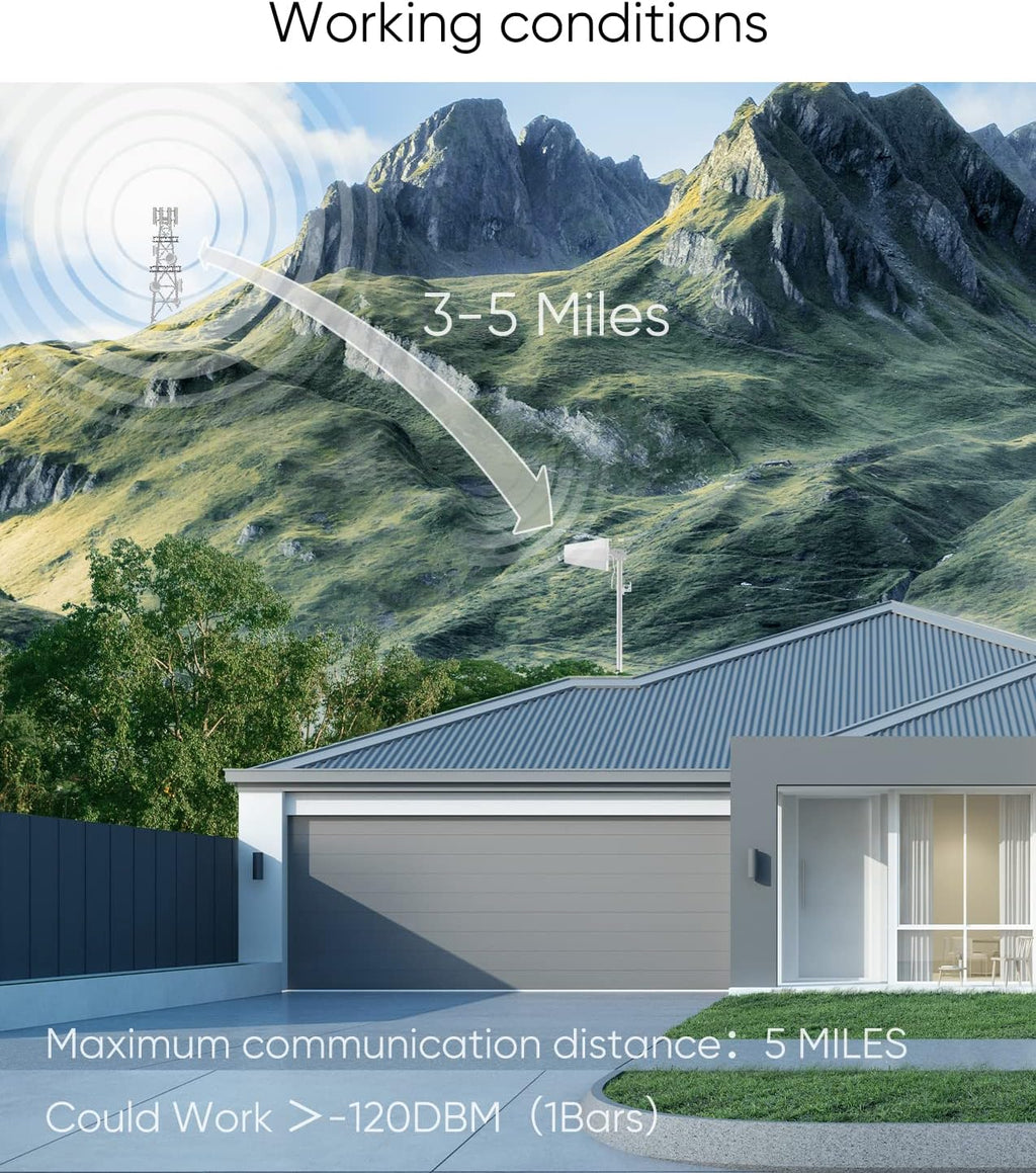 Cell Phone Signal Booster Kit for Home Up to 2,500 sq ft, Boosts 3G/4G/5G LTE Data L6071