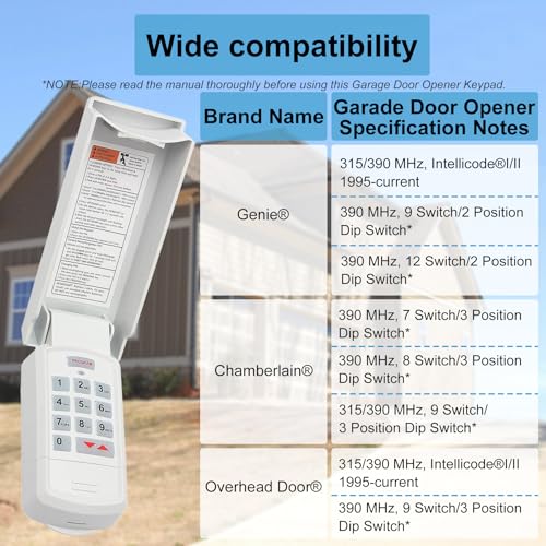 Universal Garage Door Opener Keypad Z930