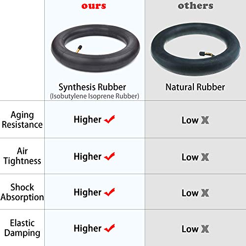 2 Pack 4.50-12 Inner Tube with TR13 Straight Stem U488528