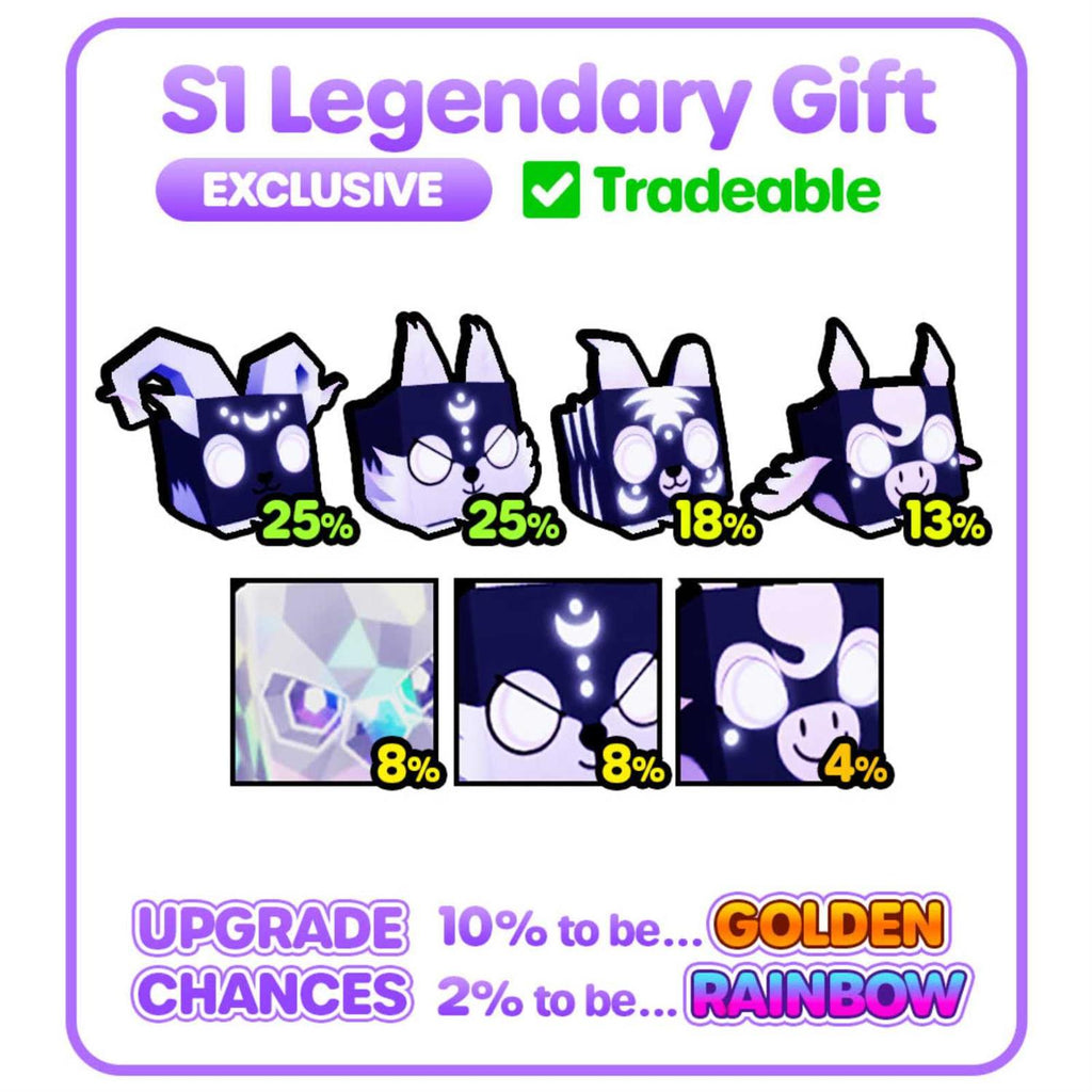 Blue Cat Collector Bundle C413999