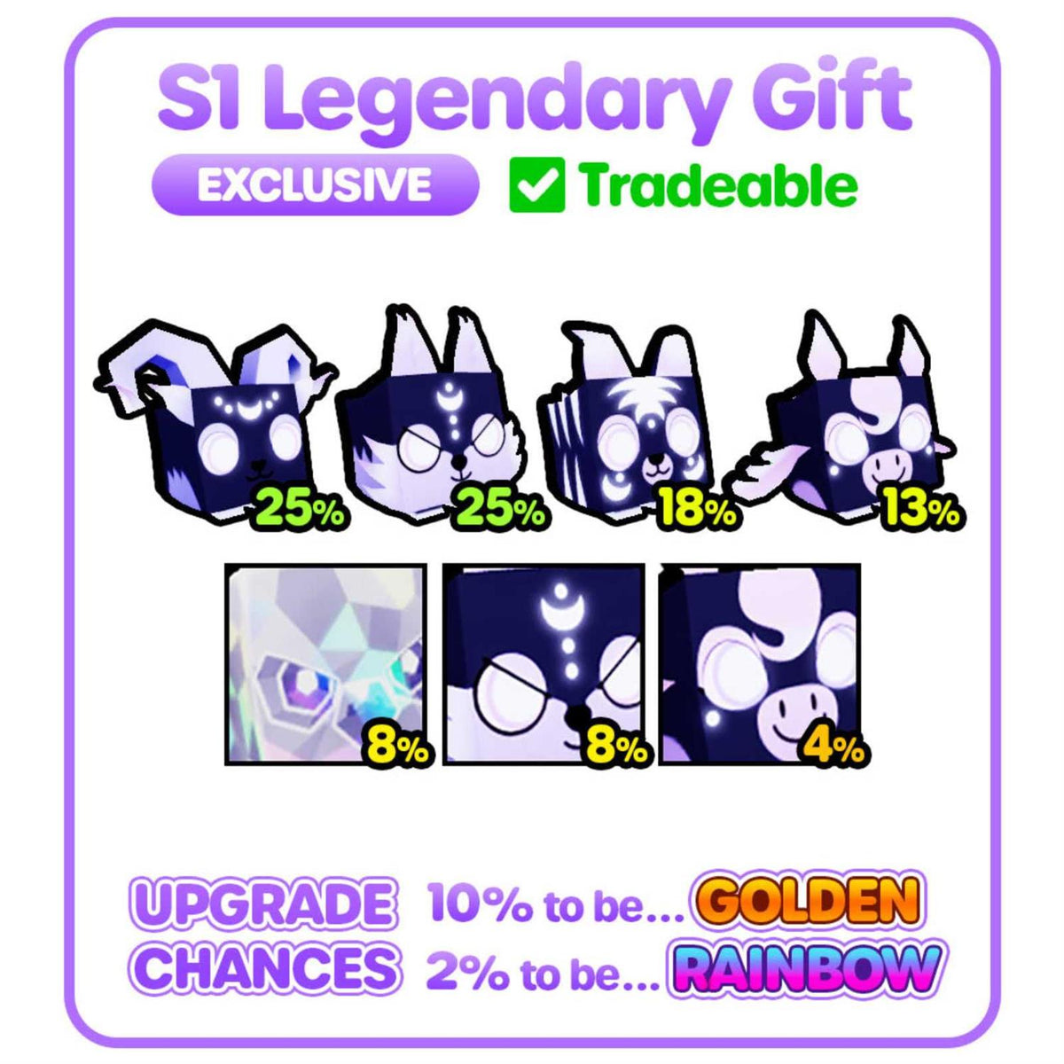 Blue Cat Collector Bundle C413999