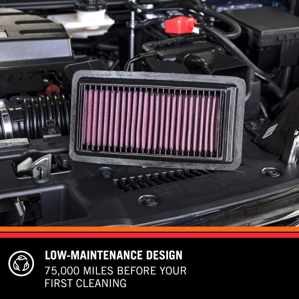 Washable Replacement Engine Air Filter V70682