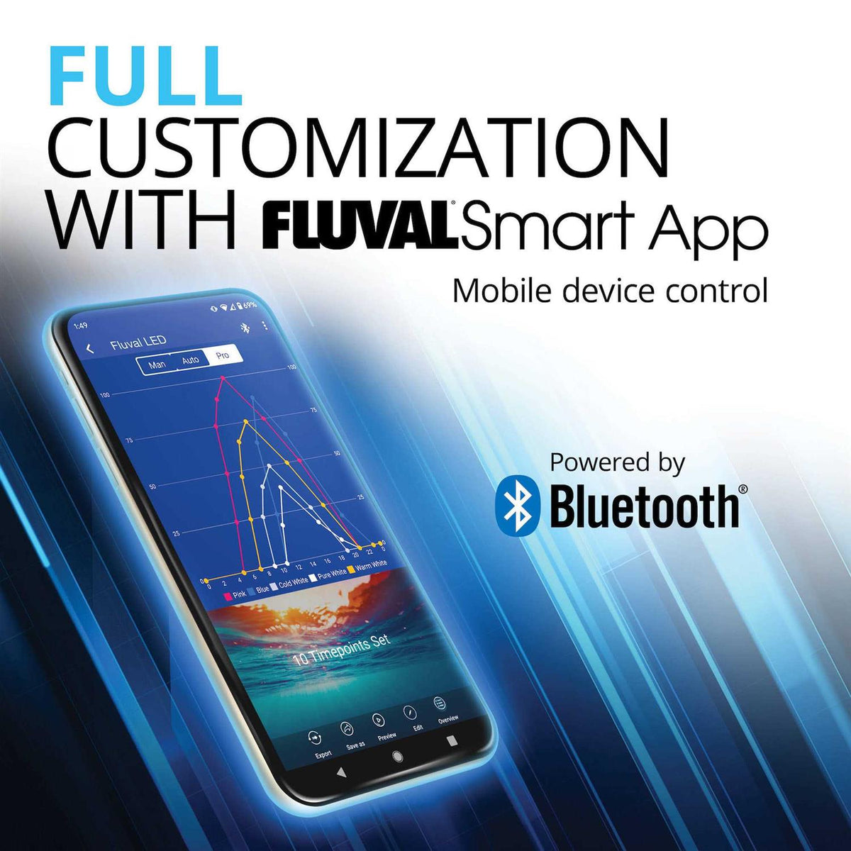 Bluetooth LED Aquarium Light A3360