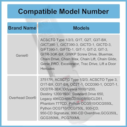 Universal Garage Door Opener Keypad Z930