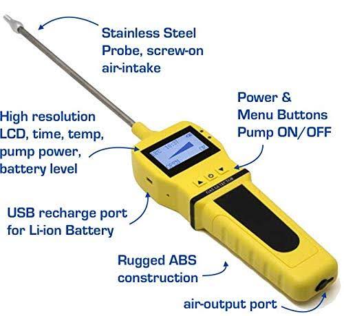 Ozone Detector with Pump Probe E7323