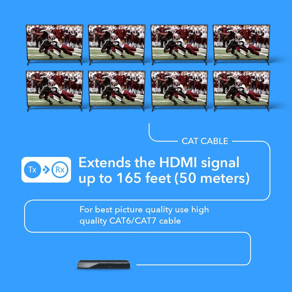 1x8 HDMI Extender Splitter Over Single Cable CAT6/7 1080P with IR Remote D888109