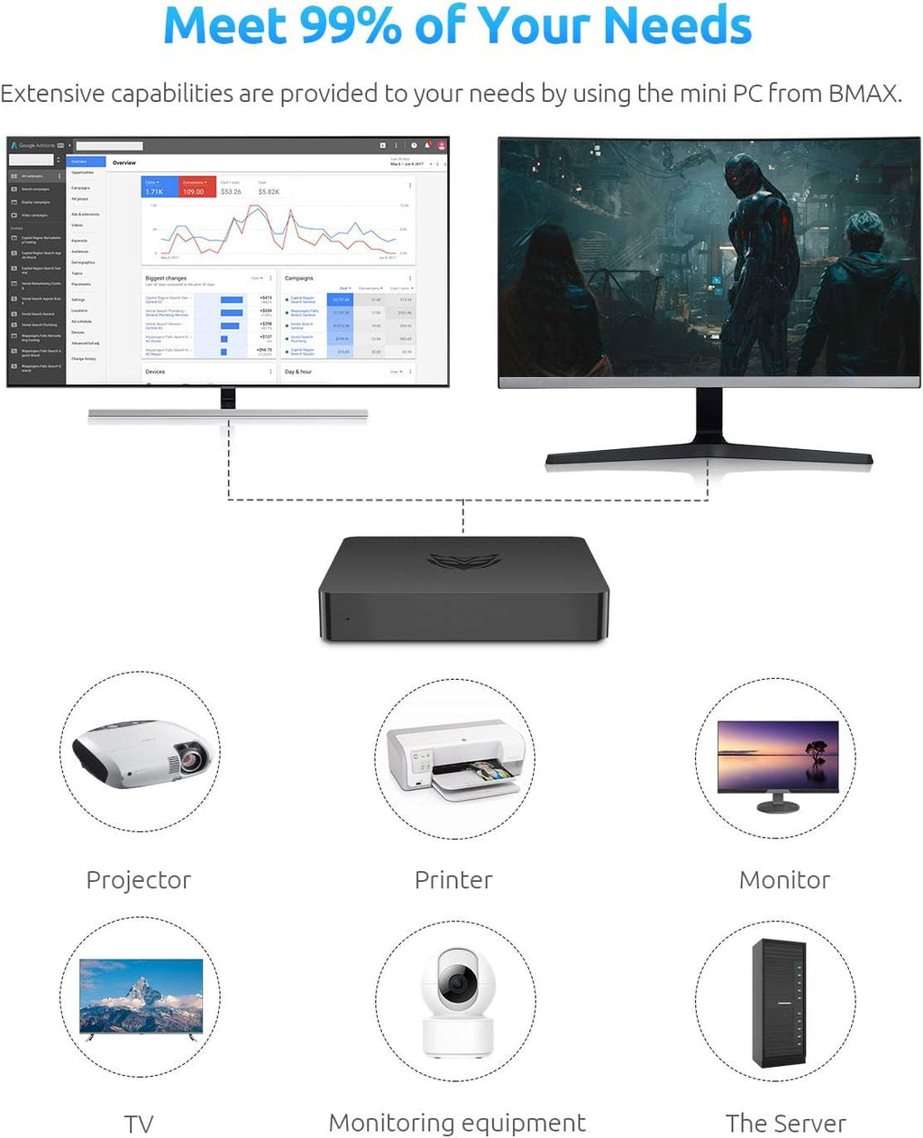 Mini PC N4000 6GB DDR4 64GB eMMC Fanless Dual WiFi HDMI+VGA 4K Dual-Screen BT4.2 USB x4 Y741