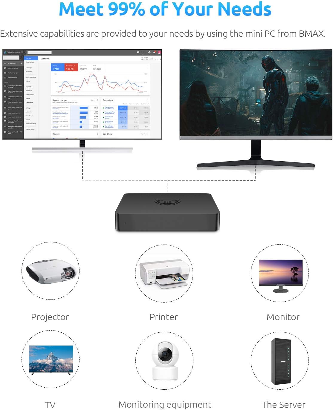 Mini PC N4000 6GB DDR4 64GB eMMC Fanless Dual WiFi HDMI+VGA 4K Dual-Screen BT4.2 USB x4 Y741