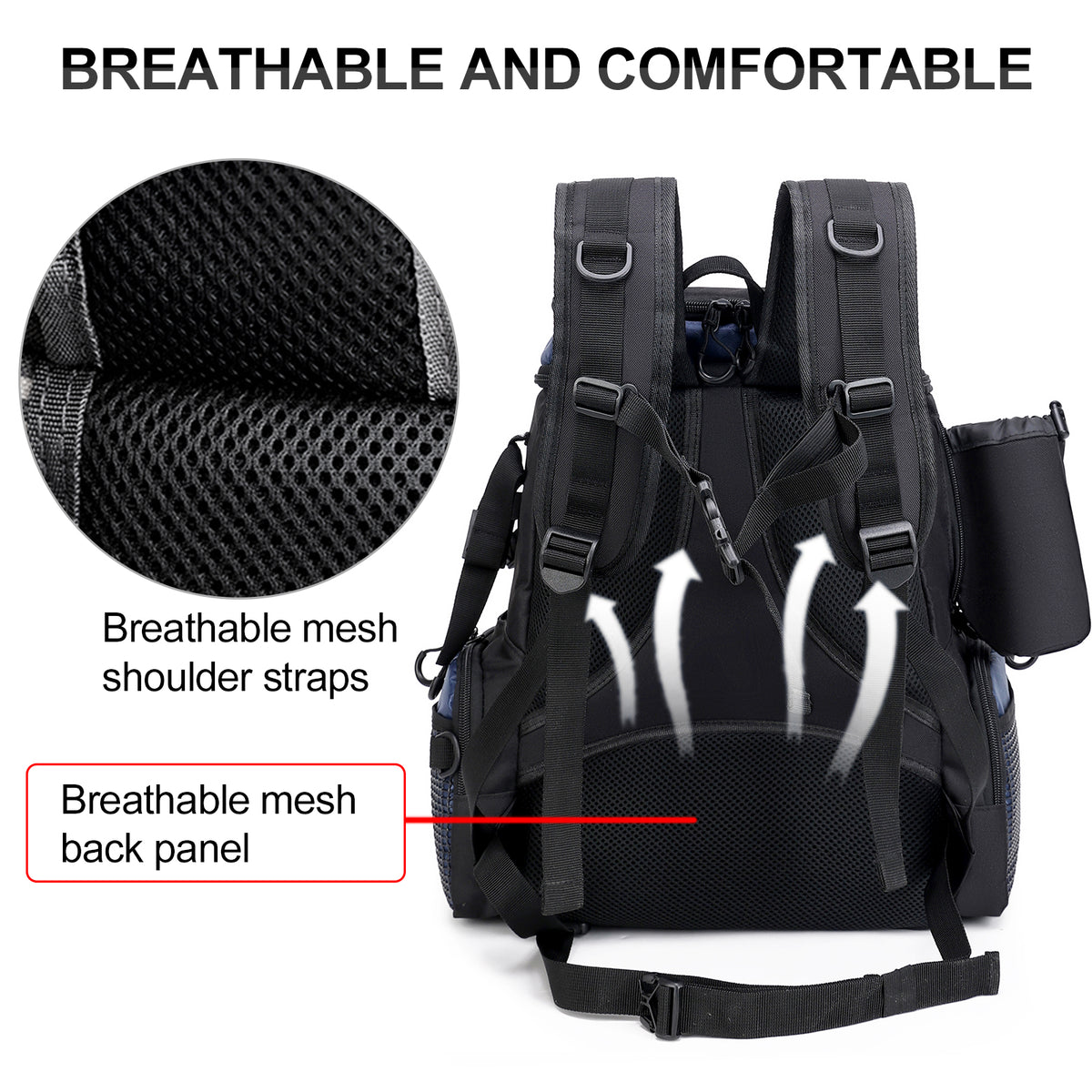 Two Shoulder Bag Waterproof With Rain Cover And 4 Boxes E633431