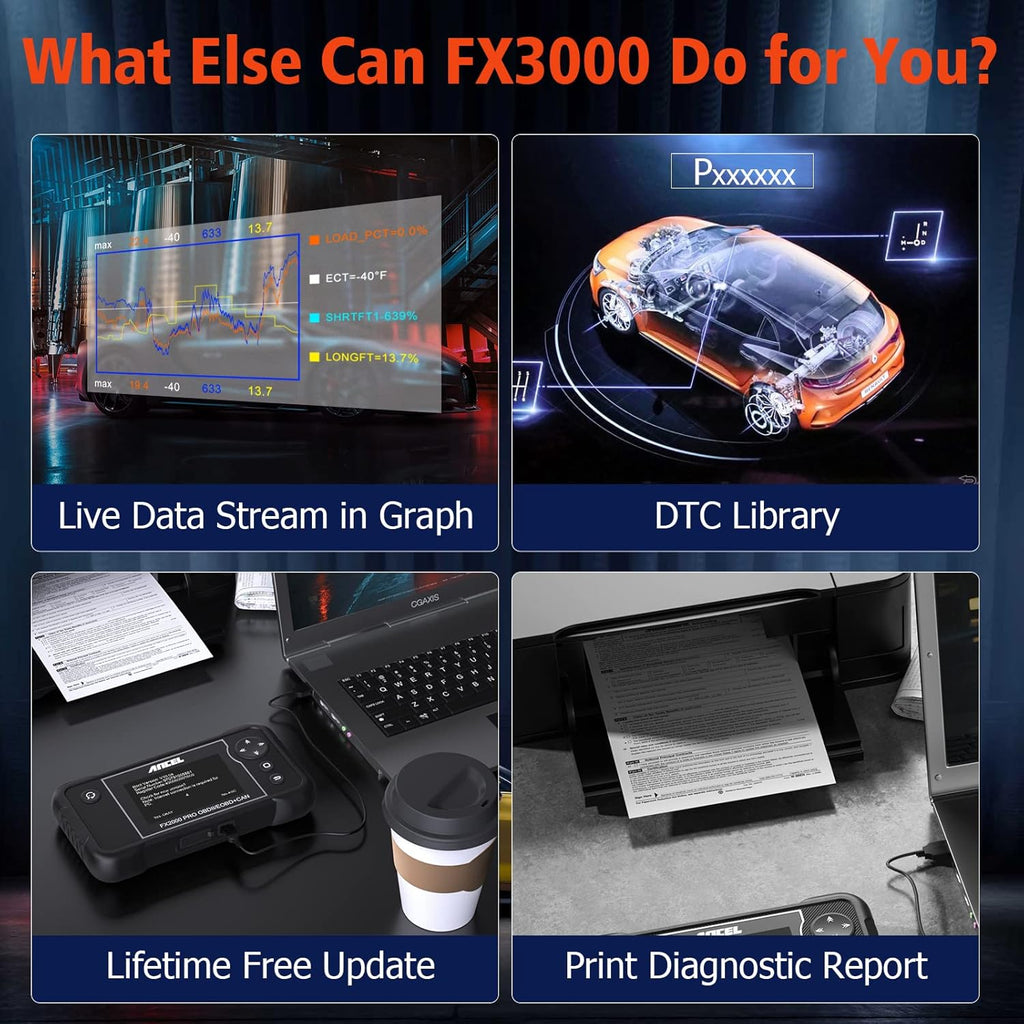 OBDII Scanner Diagnostic Scan Tool with Oil EPB SAS ABS BMS Reset X35014