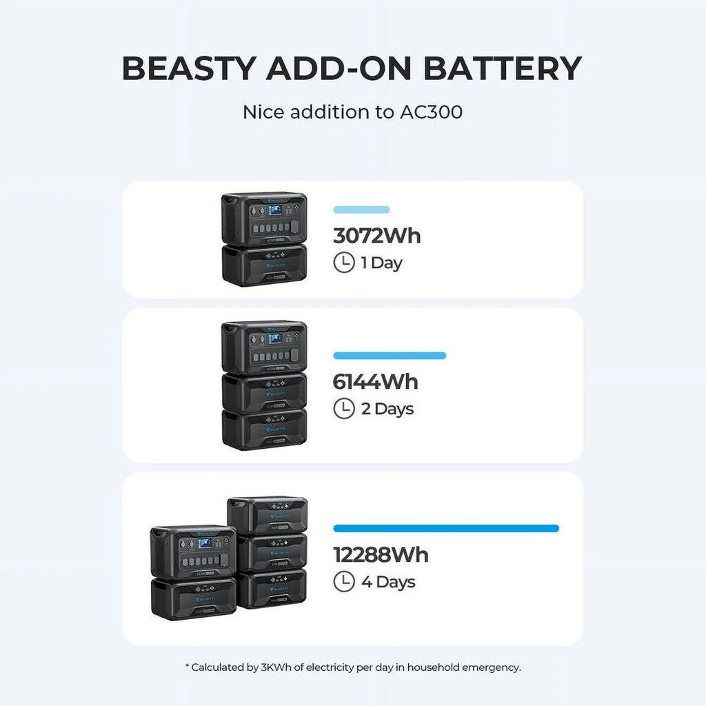 3072Wh Expansion Battery Pack L46793