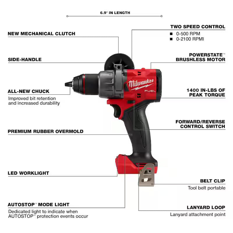 18-V Lithium-Ion Brushless Cordless Deep Cut Band Saw with Two 5.0Ah Batteries T20650