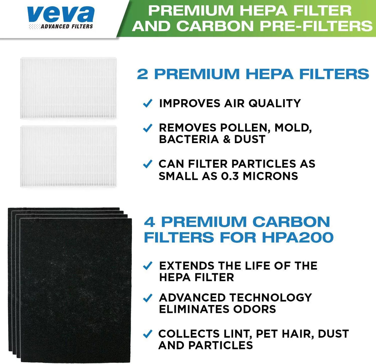 HEPA Filter Replacement 6 Pack E4018