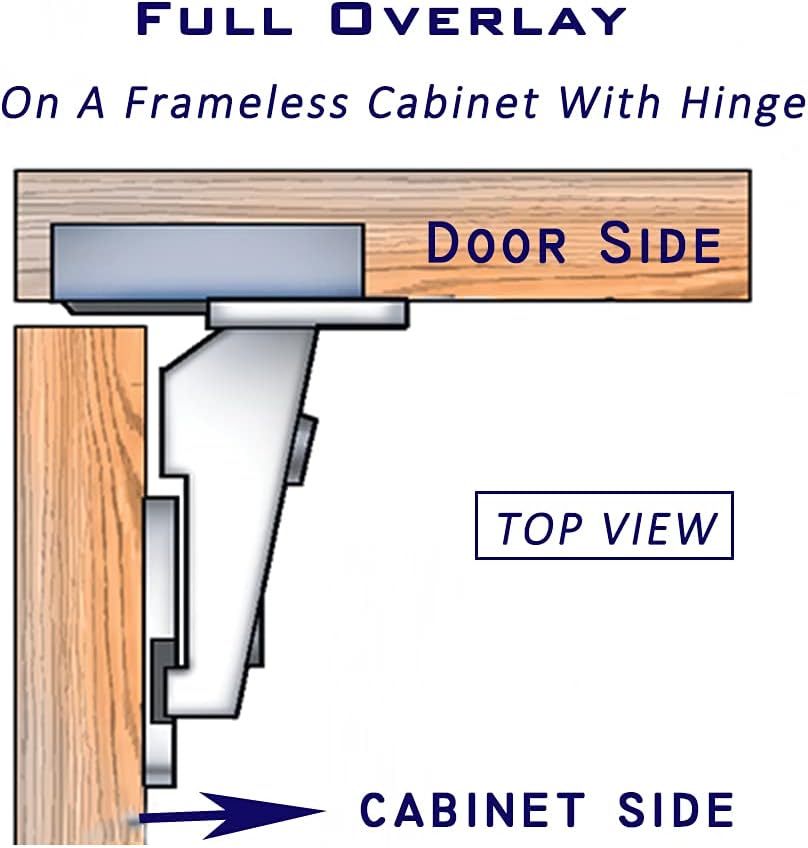 10 Pack Stainless Steel Soft Close Cabinet Hinges Q974