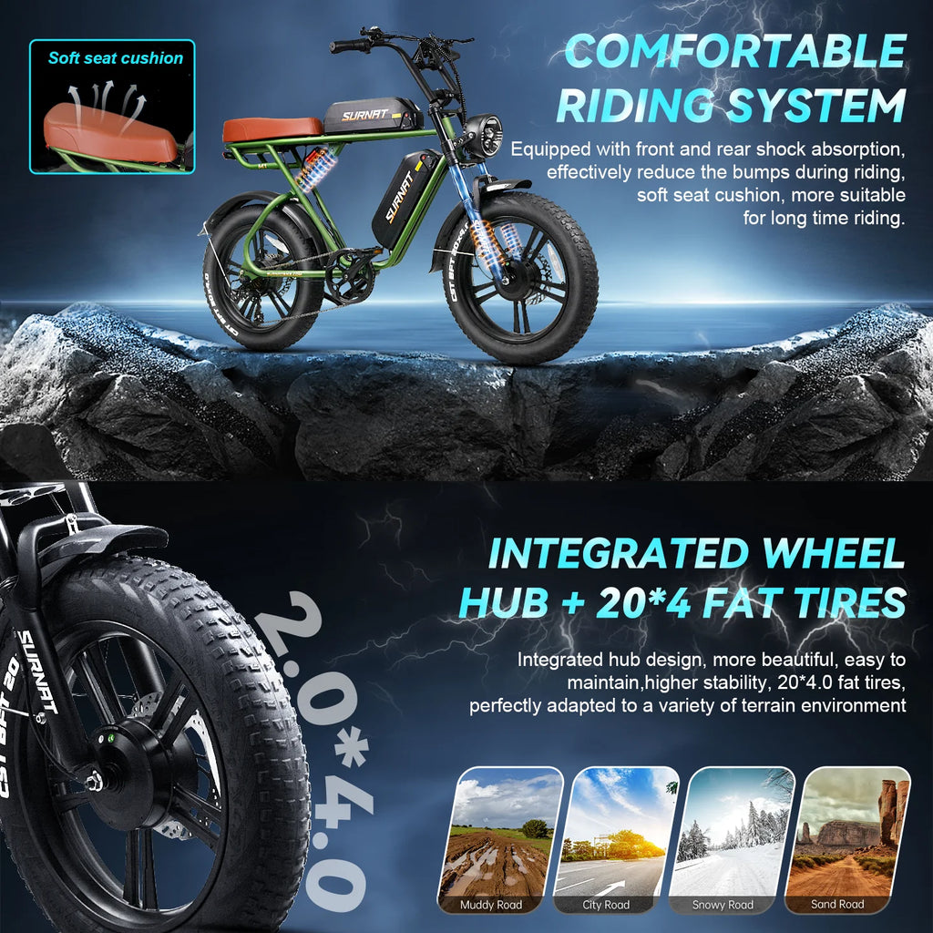 20" Dual Motor 2000W Fat Tire Electric Bike M51495