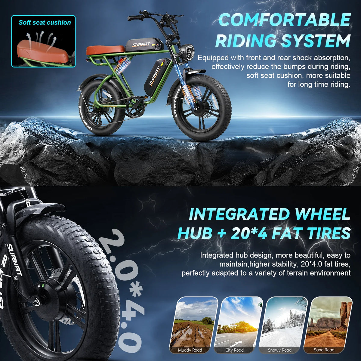 20" Dual Motor 2000W Fat Tire Electric Bike M51495