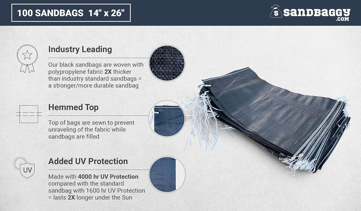 Black Empty Poly Sandbags 14 Inch x 26 Inch 1000 Bags M97990