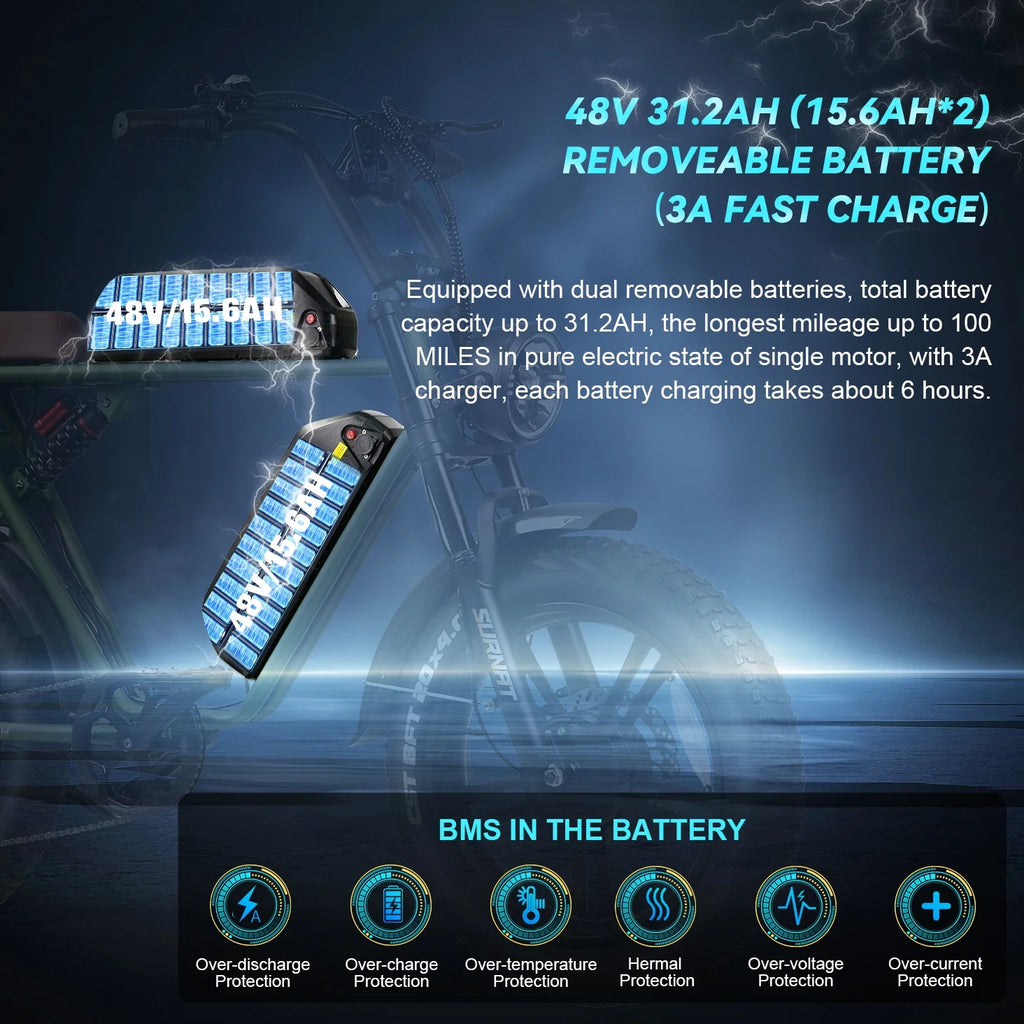 20" Dual Motor 2000W Fat Tire Electric Bike M51495