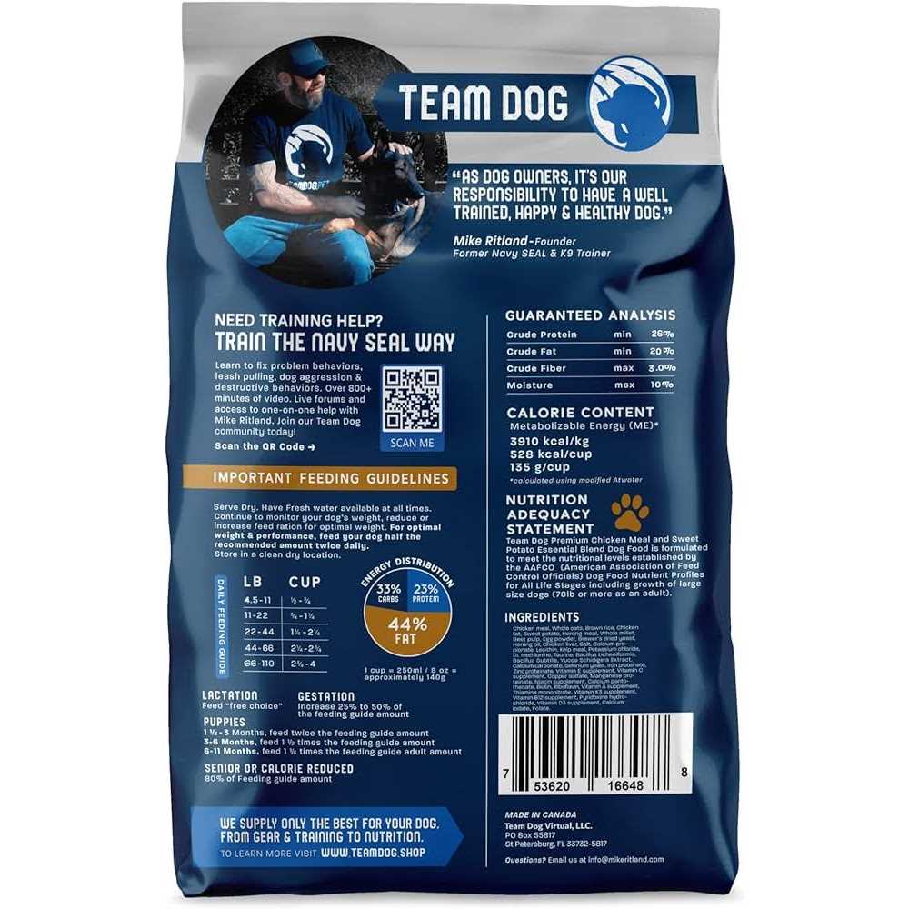 Premium Dog Food G484