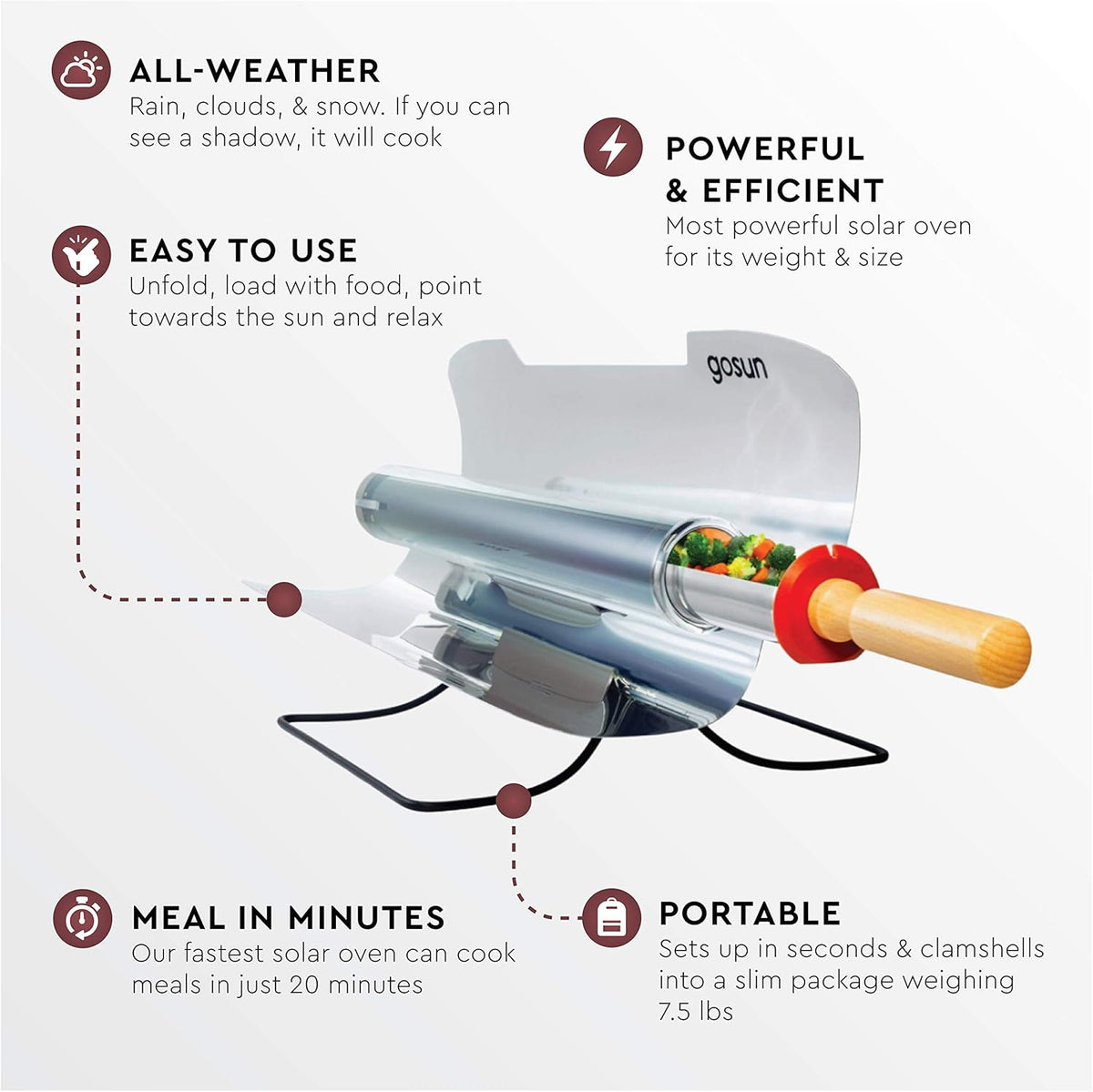 Solar Oven Portable Stove Camp Stove N6727