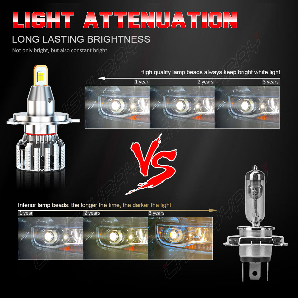 4X H4+H11 LED Headlight High&Low Beam Fog Light Bulb Kit F11775