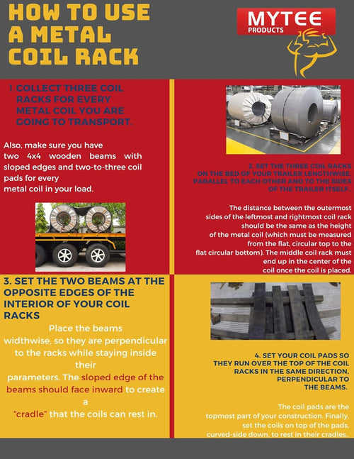 10 Pack 33" Long 10 Gauge Steel Coil Rack I2752