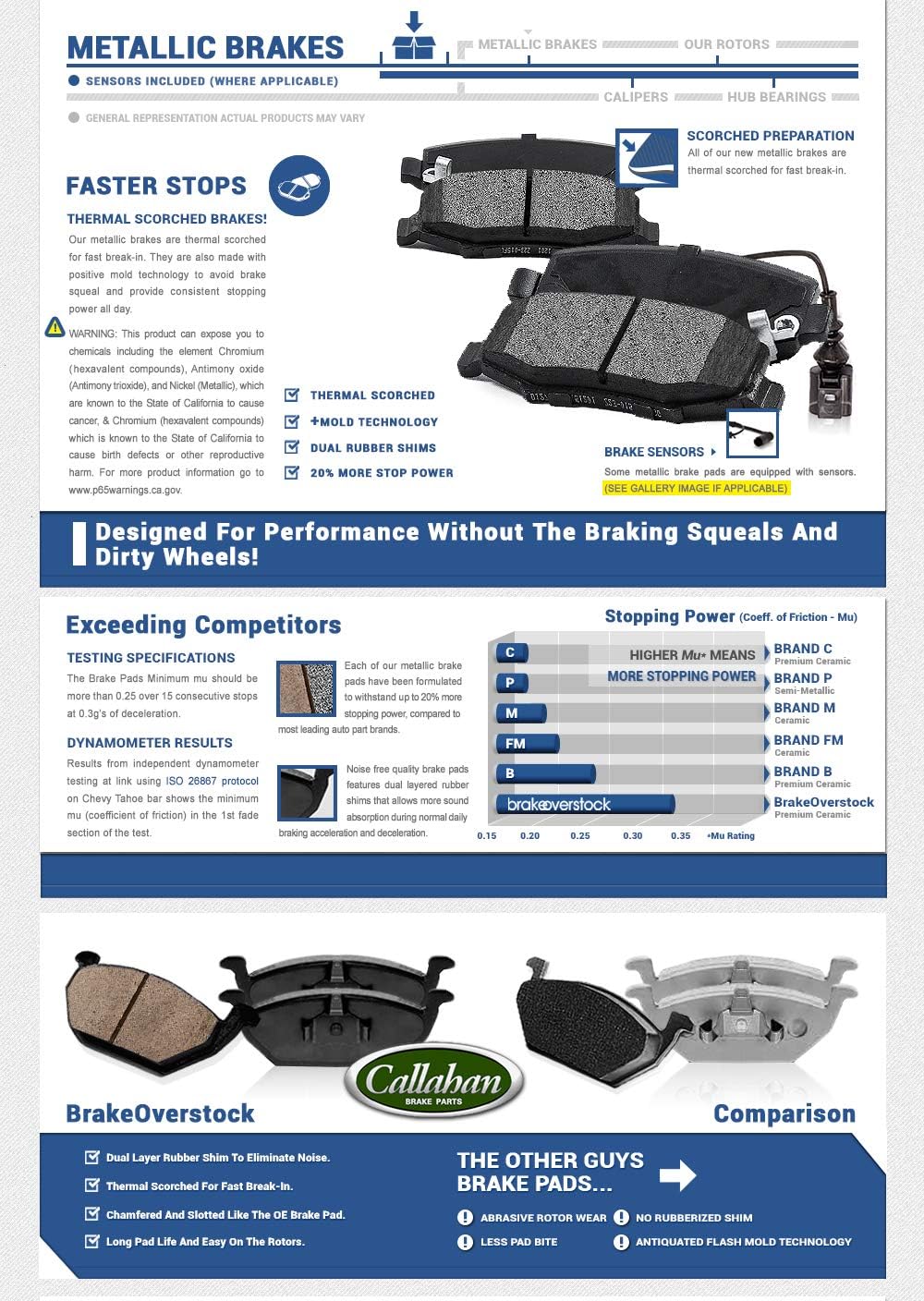 Front and Rear Brake Rotors and Metallic Brake Pads K4719