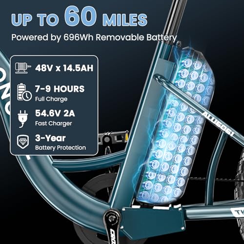Electric Tricycle, 20" x 4" Fat Tire, 48V 500W, 7 Speed, Aluminum Frame K4234