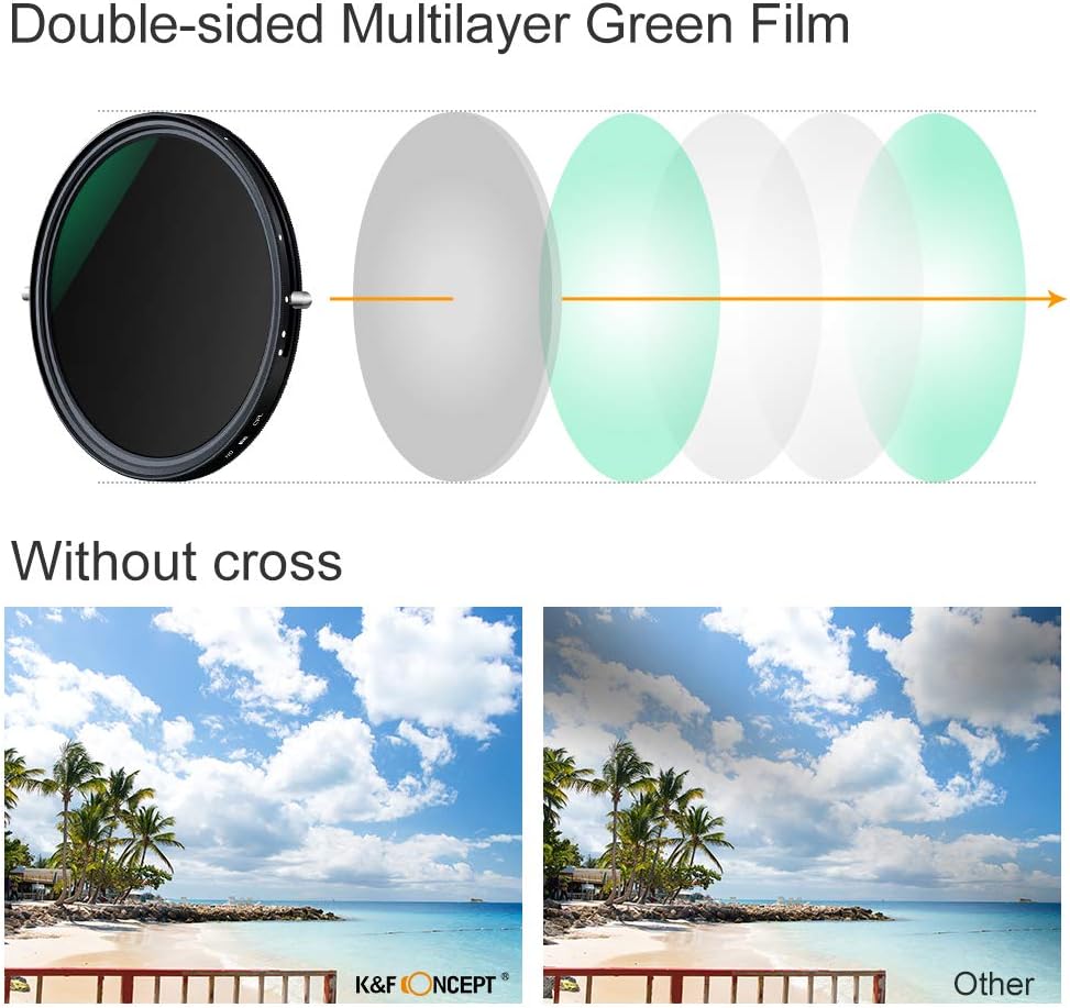 82mm Variable ND and CPL Filter 2 in 1 H33021