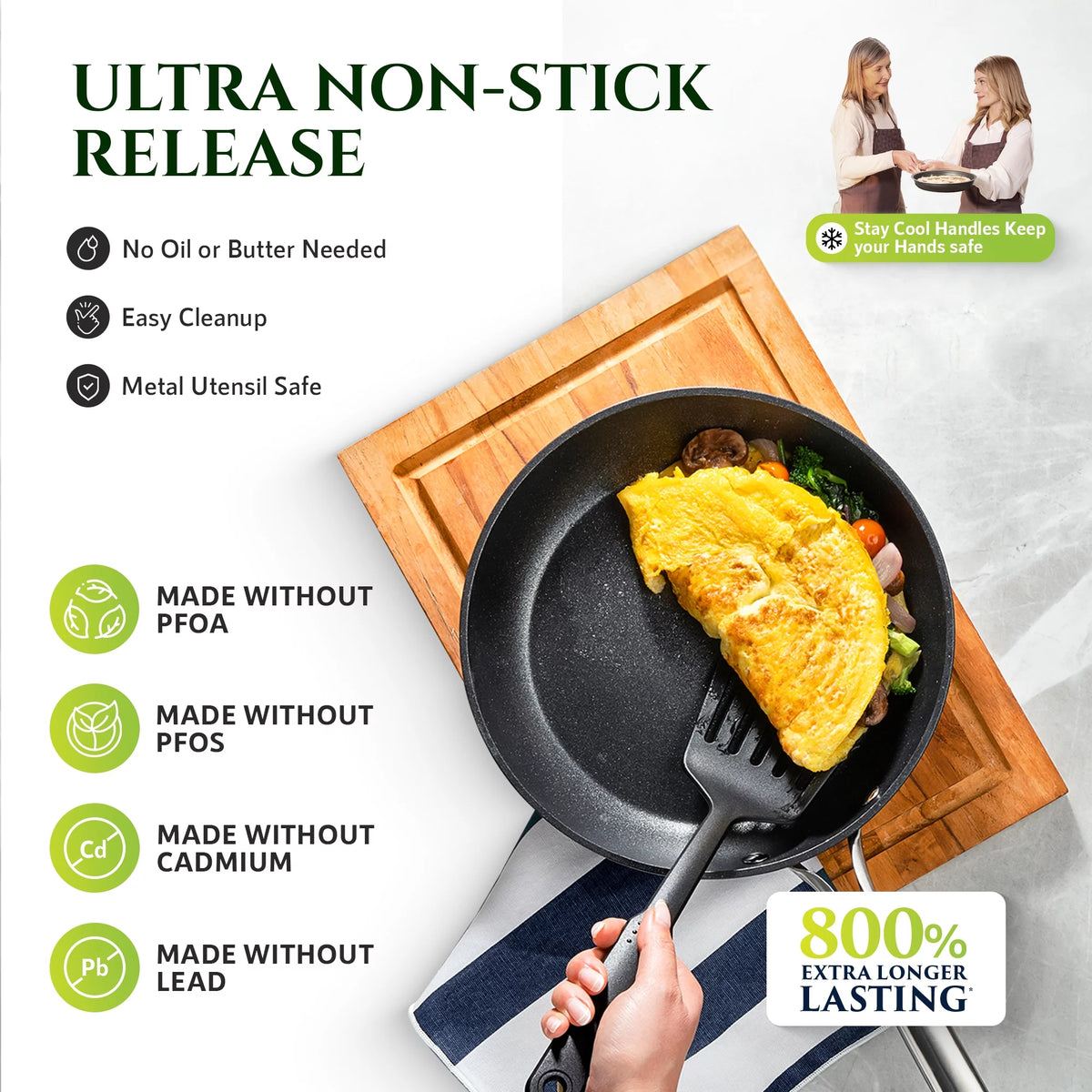 12" Nonstick Hard Anodized Fry Pan R2586