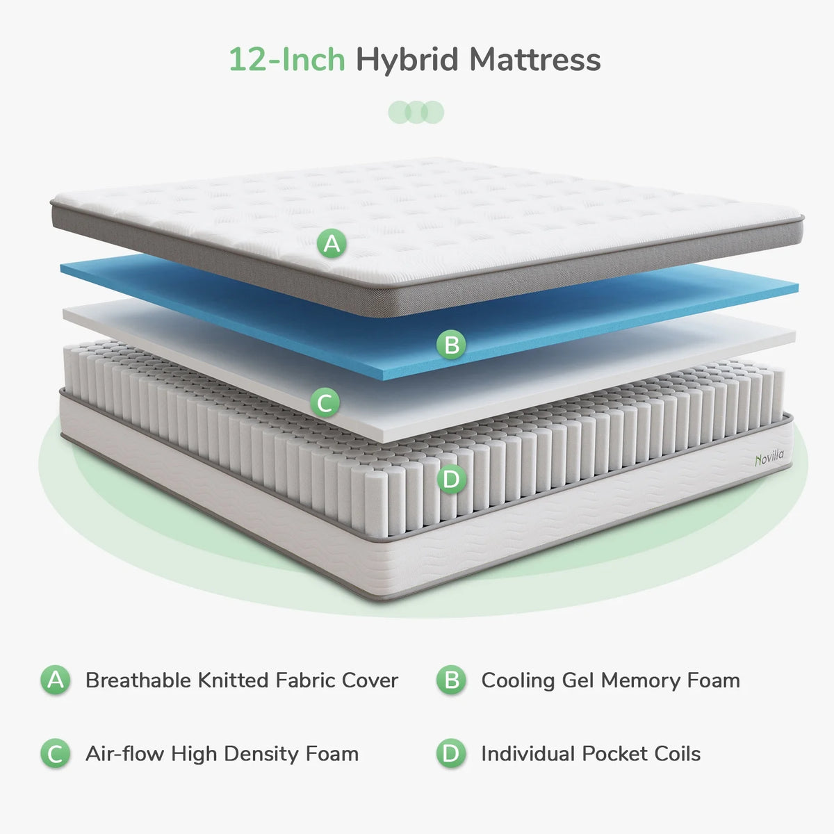 12" Gel Memory Foam Pocket Spring Hybrid Mattress, Queen Size G85397