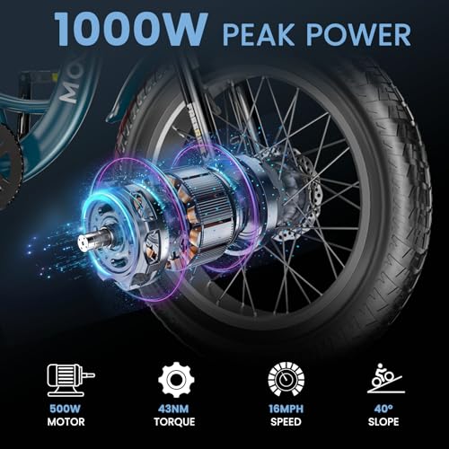 Electric Tricycle, 20" x 4" Fat Tire, 48V 500W, 7 Speed, Aluminum Frame K4234