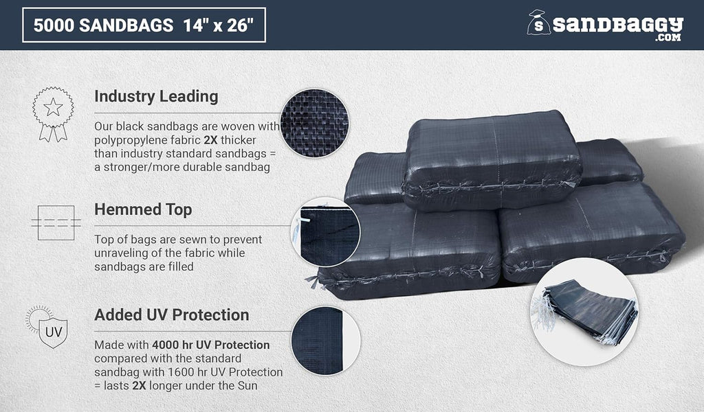 Black Empty Poly Sandbags 14 Inch x 26 Inch 1000 Bags M97990