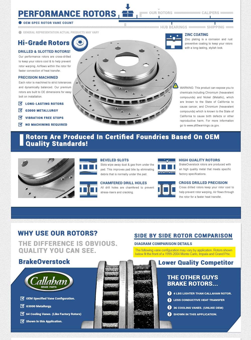 Front and Rear Brake Rotors and Metallic Brake Pads K4719