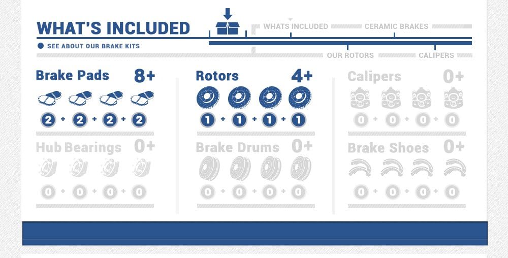 Front and Rear Brake Rotors and Metallic Brake Pads K4719