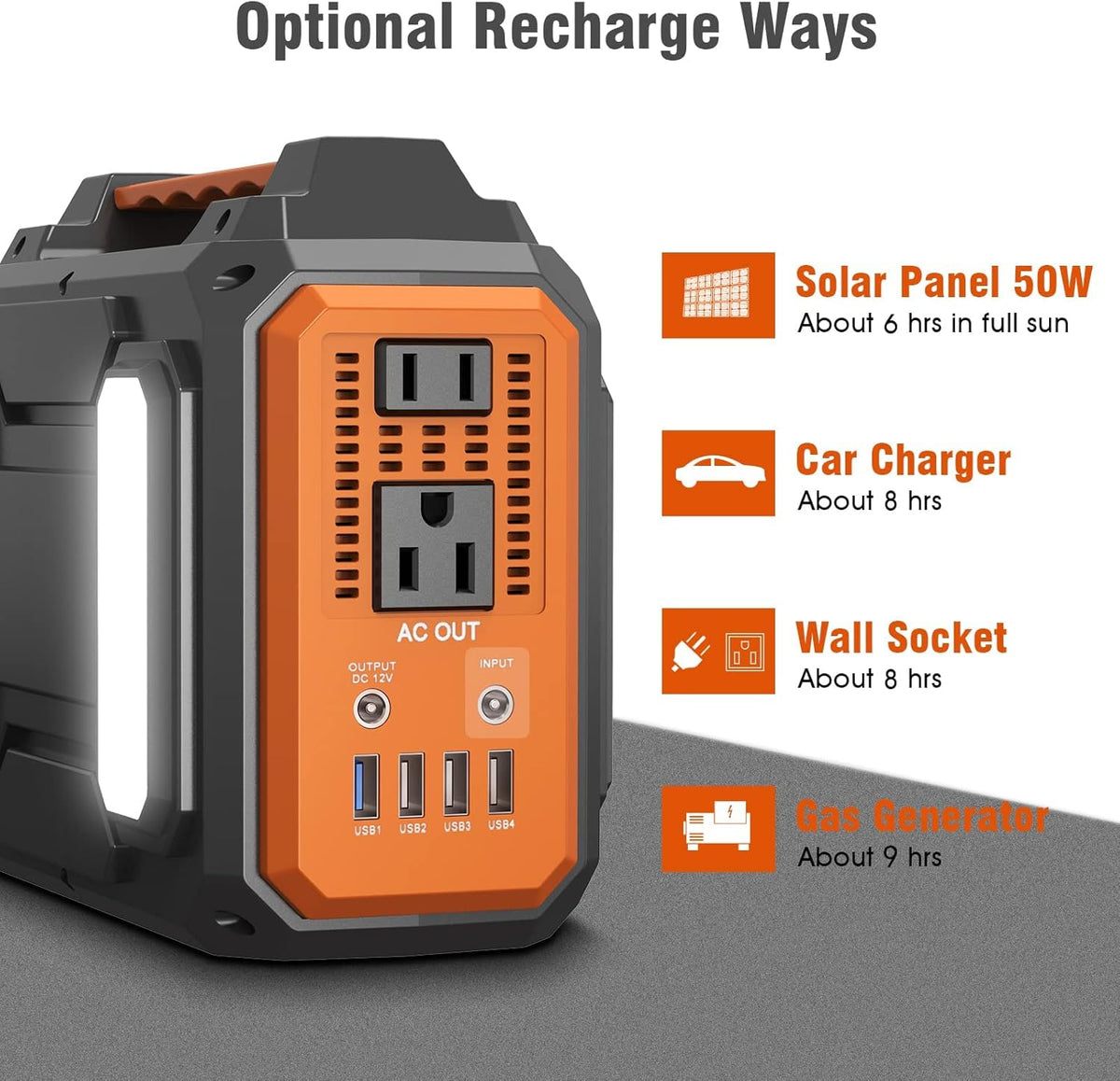 300W 280Wh Portable Power Station with DC AC Outlet D85493