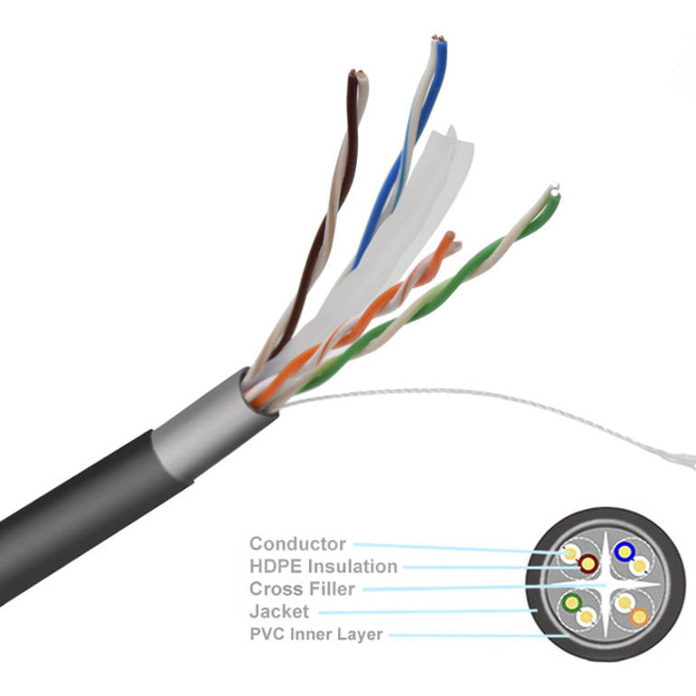CAT 6 UTP 1000 ft Black Bulk Cable Q295