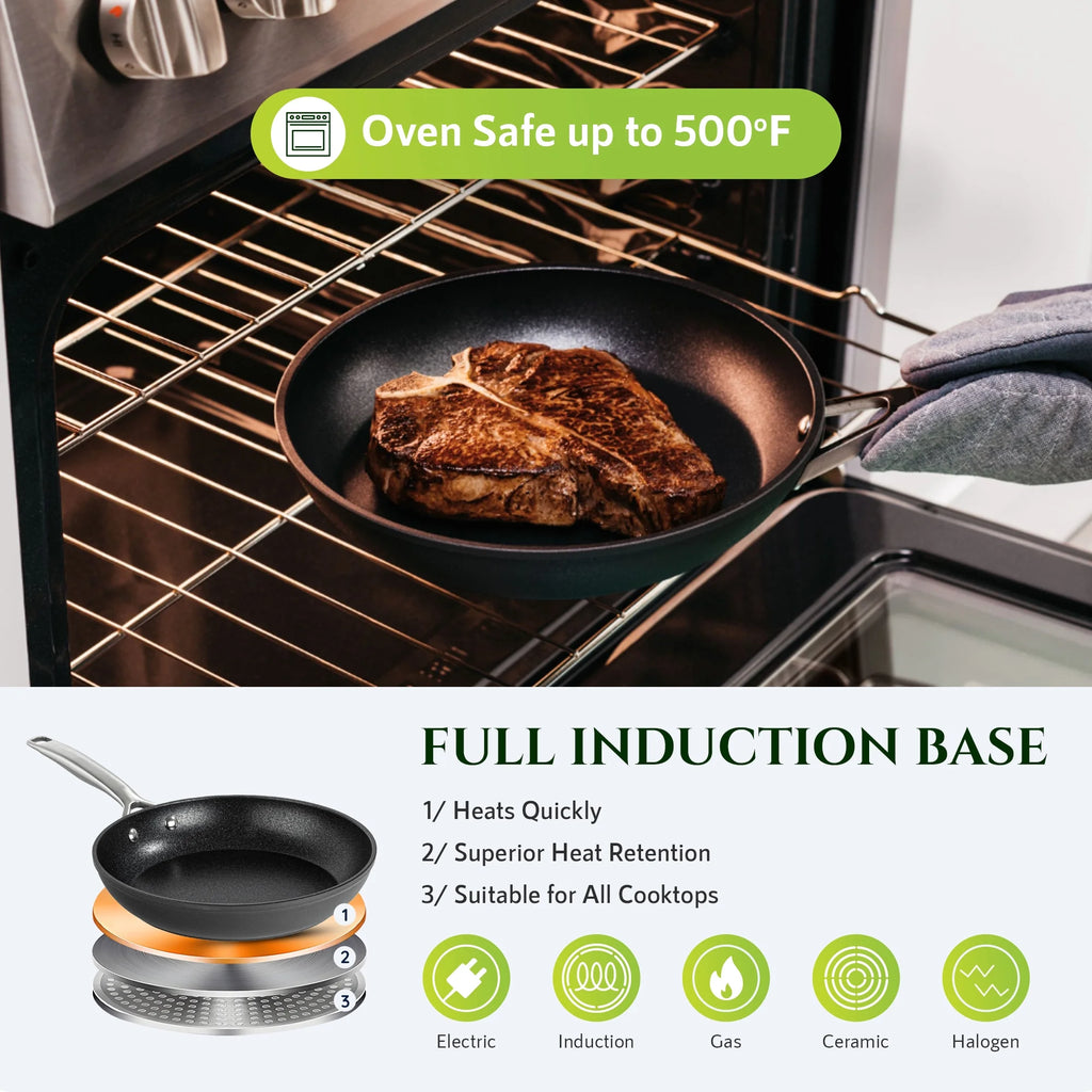 12" Nonstick Hard Anodized Fry Pan R2586