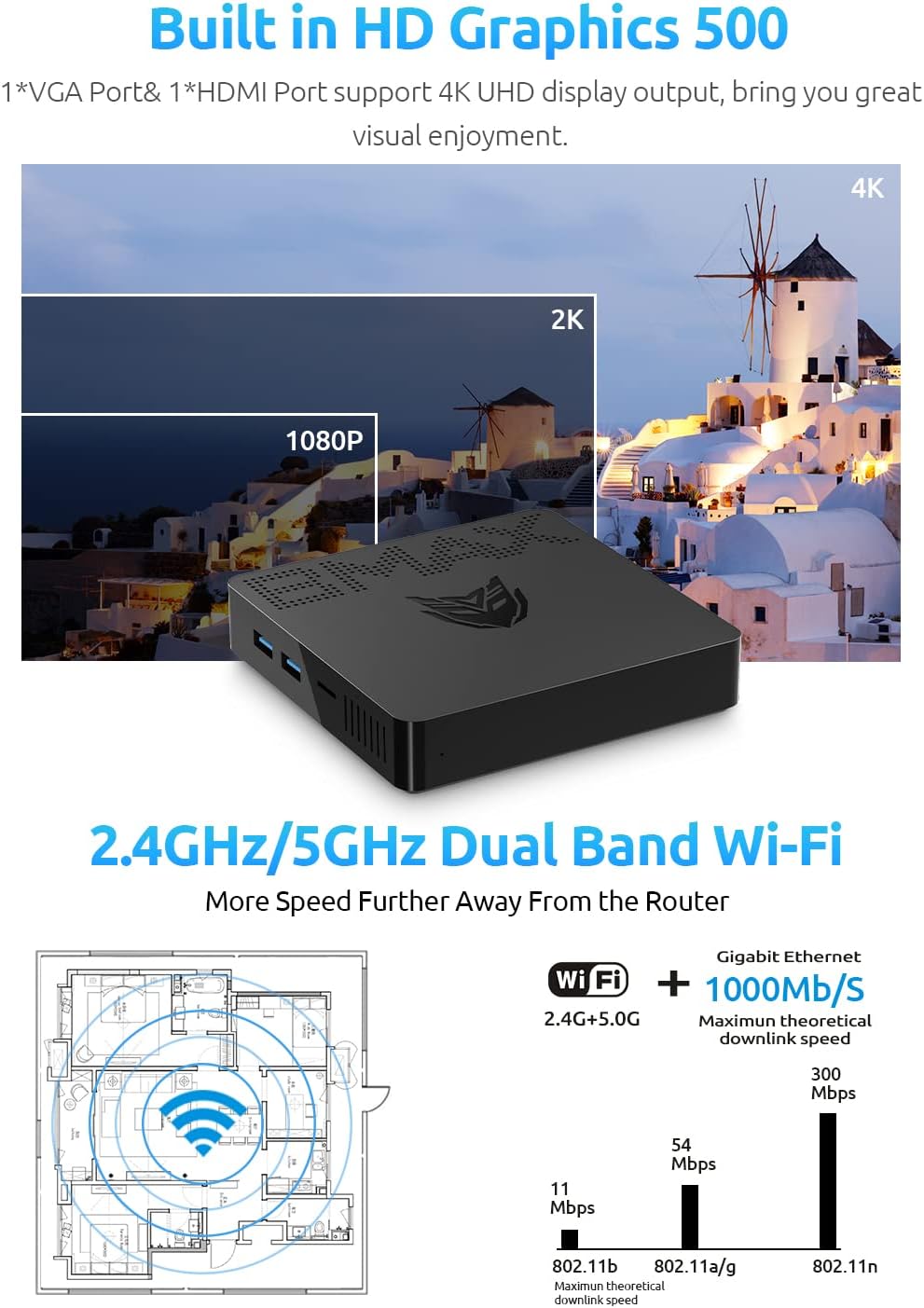 Mini PC N4000 6GB DDR4 64GB eMMC Fanless Dual WiFi HDMI+VGA 4K Dual-Screen BT4.2 USB x4 Y741